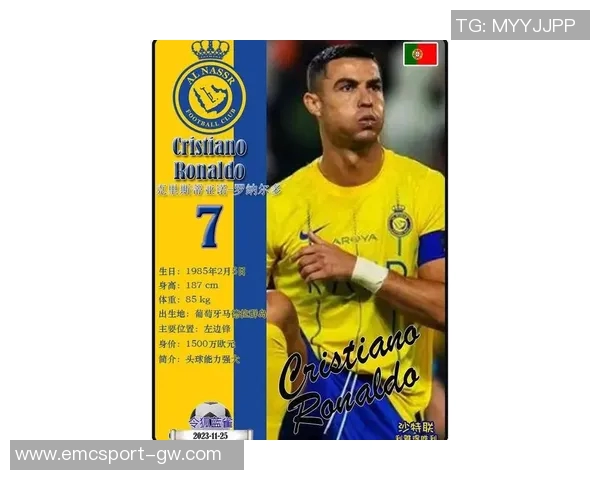 C罗迎来职业生涯1300场里程碑成历史出场数第三人